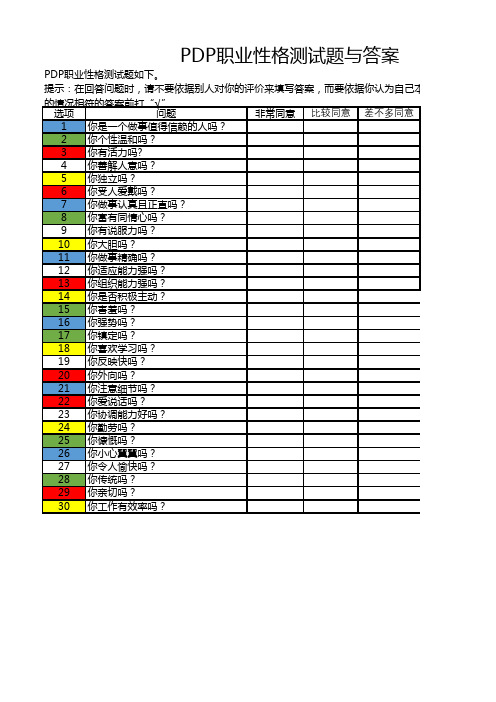 PDP职业性格测试题与答案(完整版含使用注意)