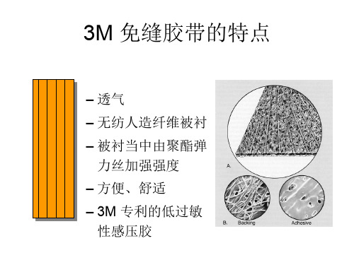 3M_免缝胶带使用技巧