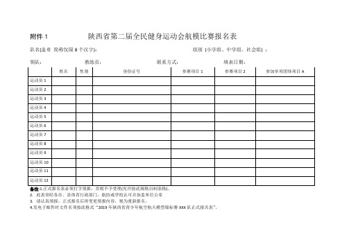 陕西省第二届全民健身运动会航模比赛报名表