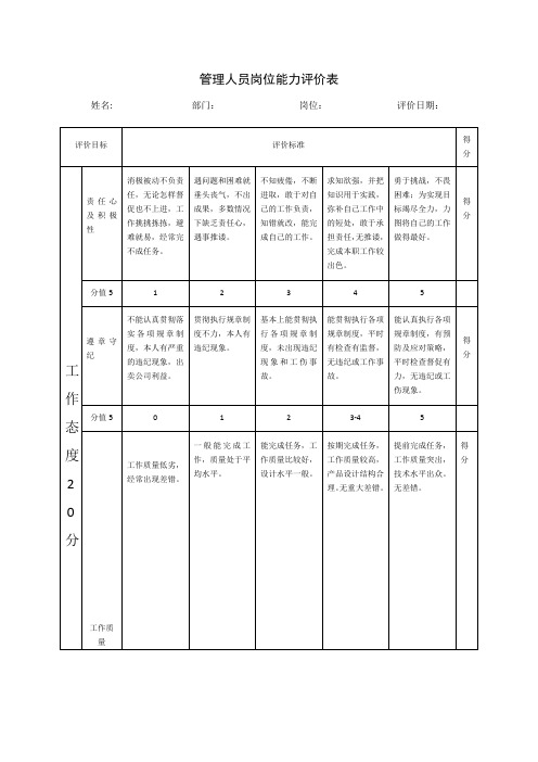 员工岗位能力评价标准