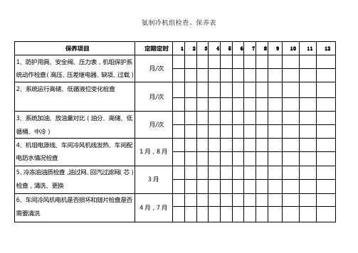 氨制冷机组检查保养表