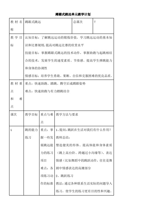 蹲踞式跳远单元教学计划