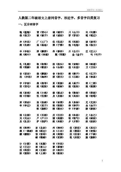 人教版二年级语文上册同音字、形近字、多音字归类复习