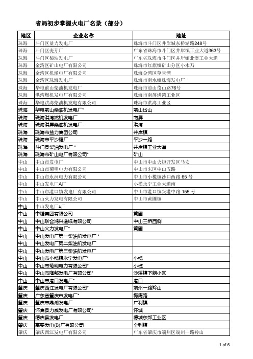 广东省局初步掌握火电厂名录(部分)