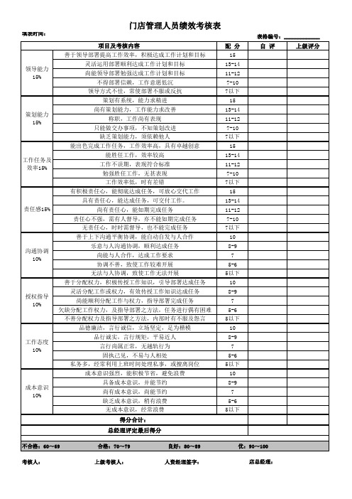 超市门店管理人员绩效考核表