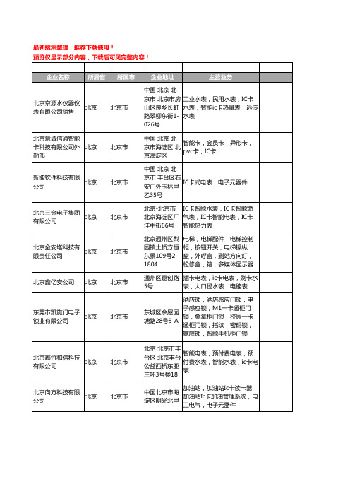 新版北京市IC卡工商企业公司商家名录名单联系方式大全400家