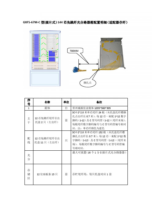 GXF5-67M-C型(插片式)144芯免跳纤光分路器箱配置明细(适配器存纤)