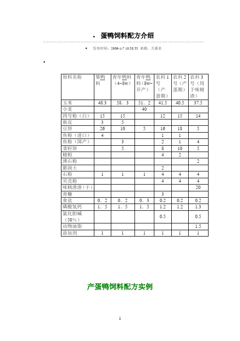 蛋鸭饲料配方介绍