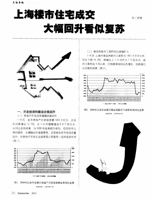 上海楼市住宅成交大幅回升看似复苏