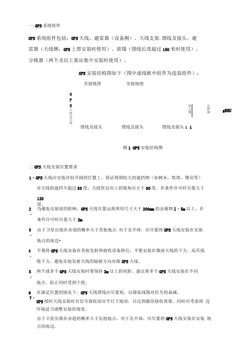 GPS天线安装位置查勘及安装规范(可编辑修改word版)