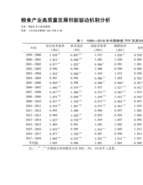 粮食产业高质量发展创新驱动机制分析