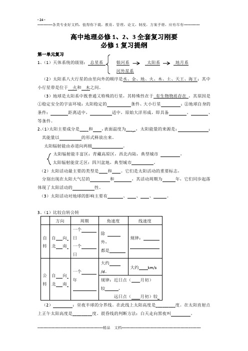 高中地理必修全套复习到用件纲要