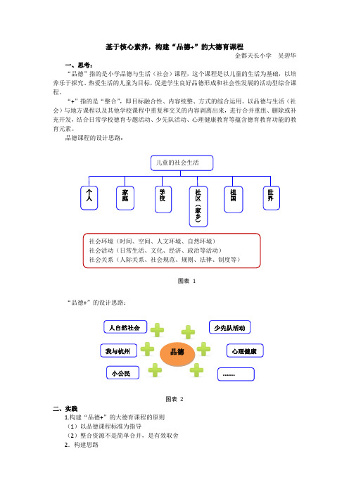 基于核心素养,构建品德+的大德育课程