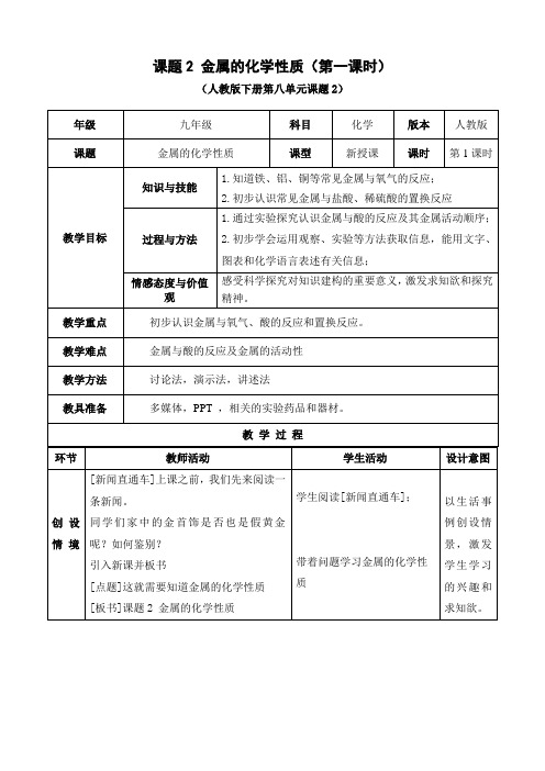 《金属的化学性质》 优秀教案