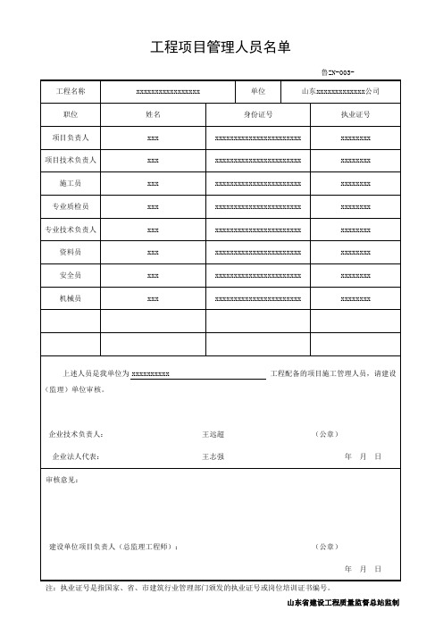 工程项目管理人员名单