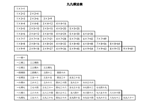 九九乘法表(A4纸清晰打印版-横向)