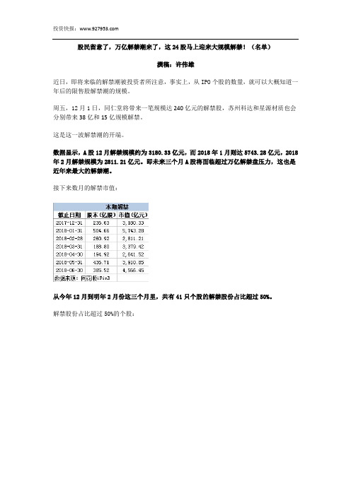 股民留意了,万亿解禁潮来了,这24股马上迎来大规模解禁!(名单