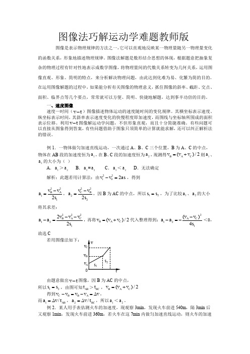 图像法巧解运动学难题教师版.doc