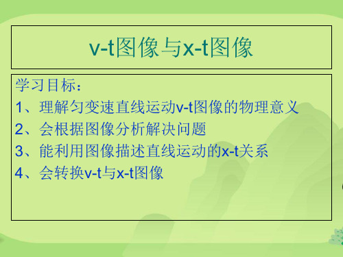 vt图像与xt图像分析