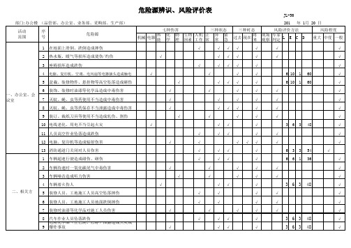 危险源辨识办公楼(办公室、业务部、采购部、品管部、生产部).好