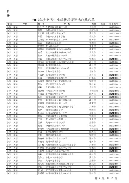 2017年安徽省中小学优质课评选获奖名单(公布)171227