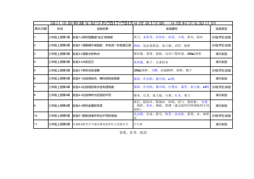 靖江市新桥城实验学校2017-2018年度第1学期三年级科学实验计划