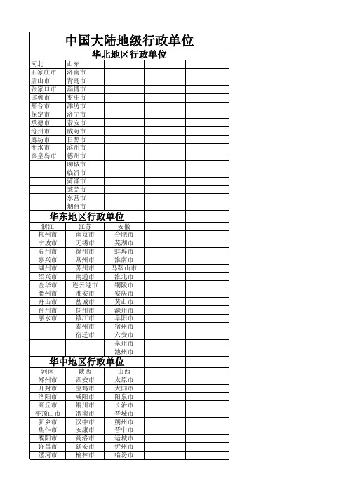 全国各省行政单位名单