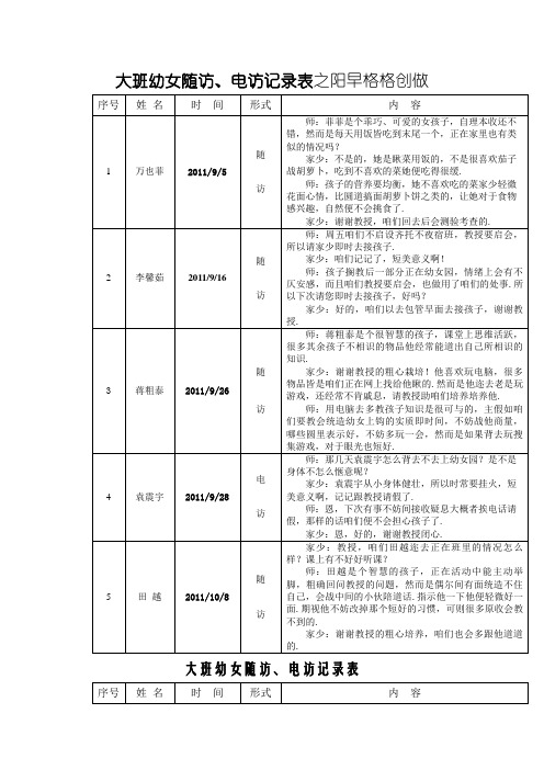 大班幼儿随访、电访记录表_内有内容