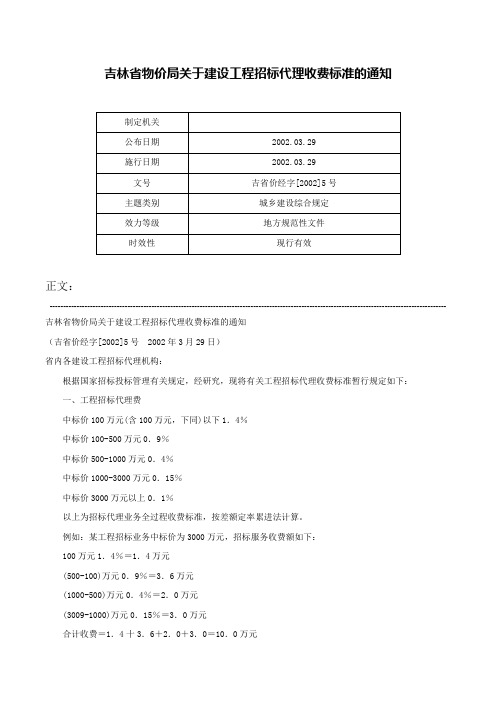 吉林省物价局关于建设工程招标代理收费标准的通知-吉省价经字[2002]5号