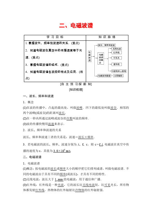 第4章 二、电磁波谱