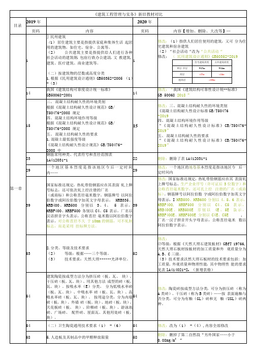 2020一建实务(建筑专业)新旧教材对比