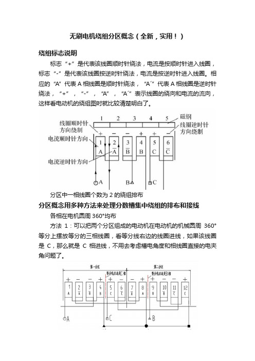 无刷电机绕组分区概念（全新，实用！）