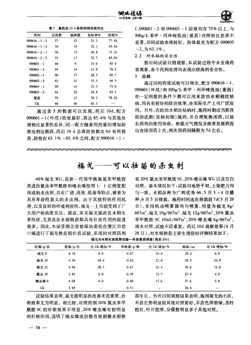 福戈——可以壮苗的杀虫剂