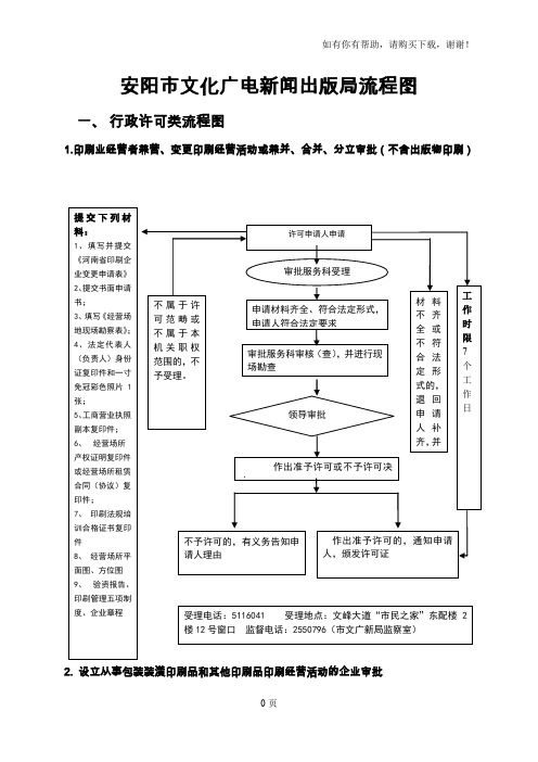 安阳市文化广电新闻出版局流程图