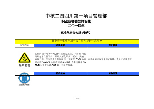 #最新职业危害告知牌(标准版)