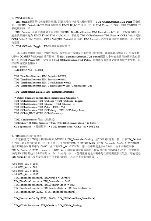 STM32系列TIM定时器整理