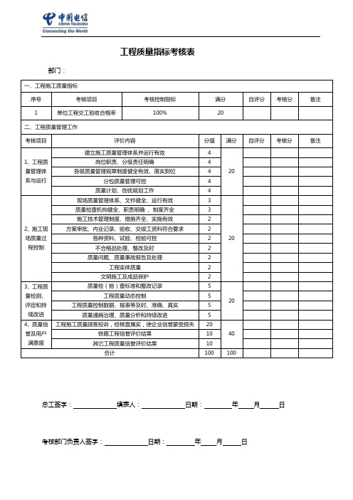 工程质量指标考核表