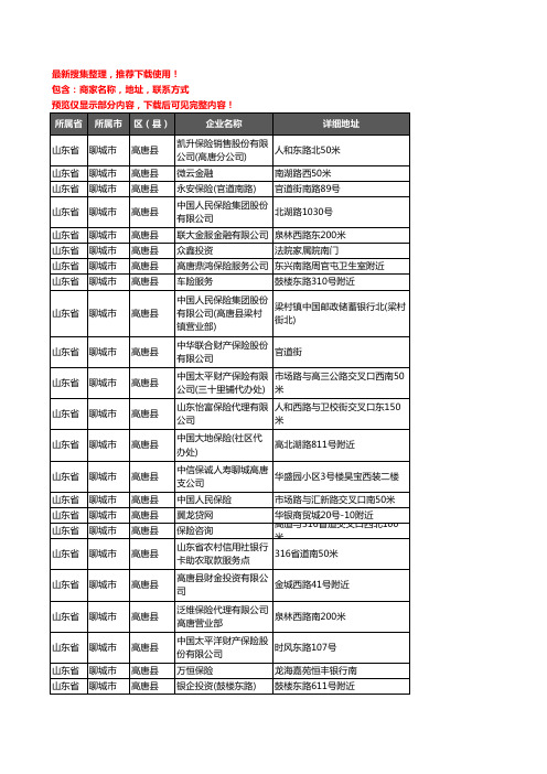 新版山东省聊城市高唐县保险企业公司商家户名录单联系方式地址大全105家