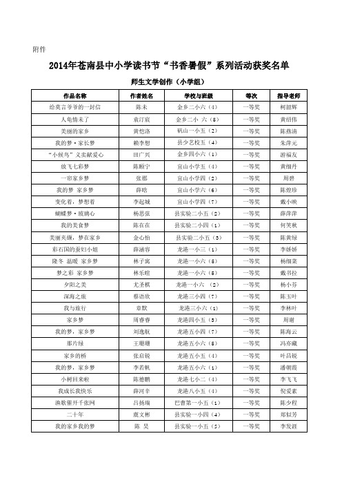 2014年苍南县中小学读书节“书香暑假”系列活动获奖名单