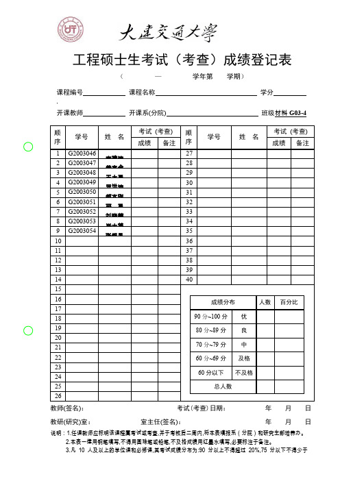 工程硕士生考试考查成绩登记表