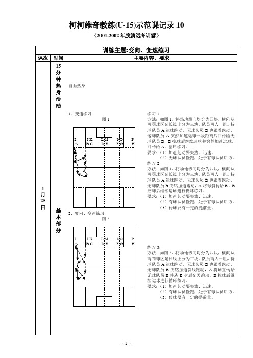 柯柯维奇教练(U-15)示范课记录10