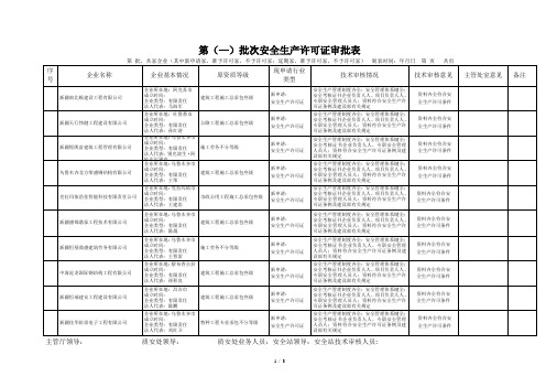 第(—18)批次安全生产许可证审批表