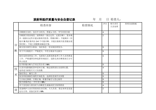 医疗质量与安全检查表