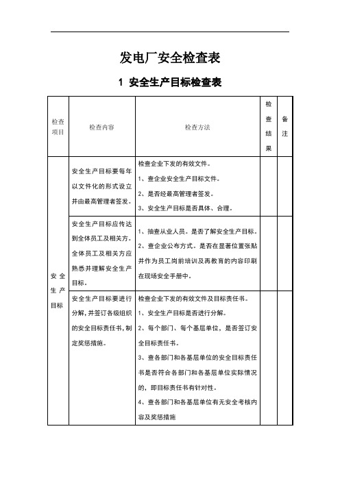 发电厂安全检查表