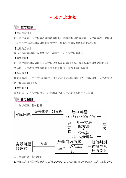 人教版九年级数学上册21章 一元二次方程复习公开课优质教案 