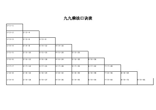 九九乘法口诀word文档打印版(含空白和读法版)