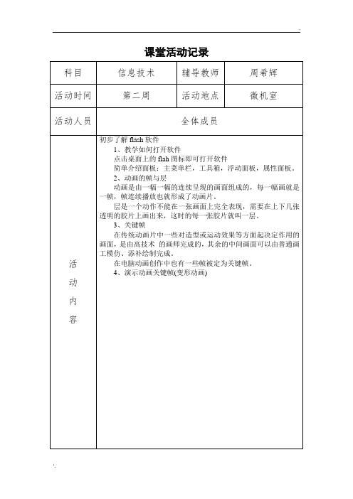 信息技术兴趣小组活动记录 (2)