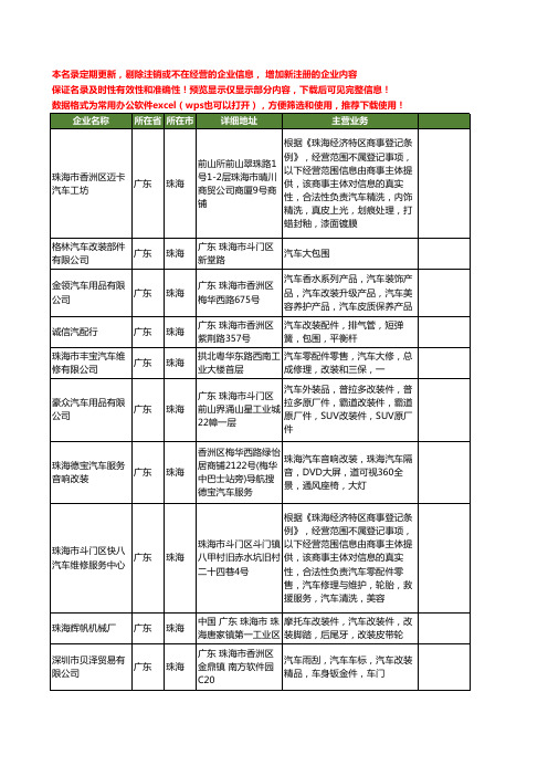 新版广东省珠海改装汽车工商企业公司商家名录名单联系方式大全20家