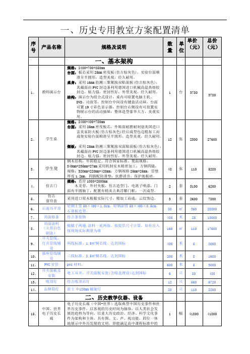 历史专用教室方案配置清单