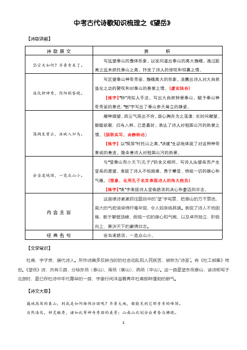 中考语文古代诗歌知识梳理之《望岳》